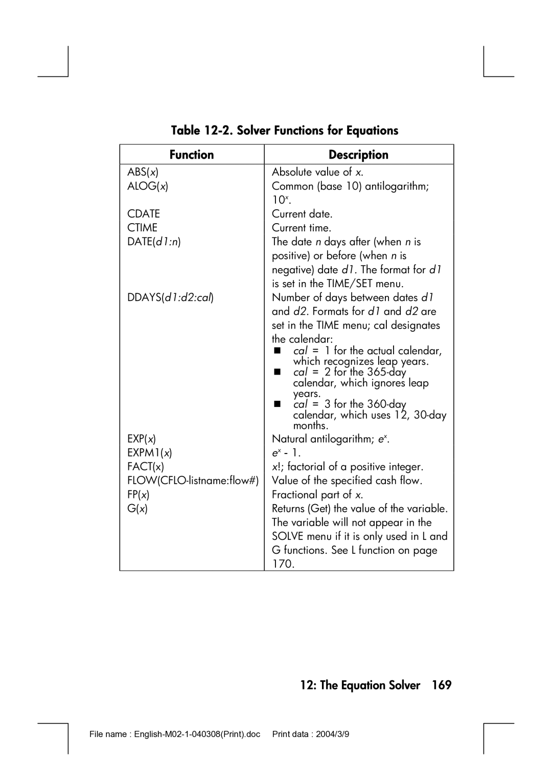 HP 17bII manual Solver Functions for Equations Description, DDAYSd1d2cal 