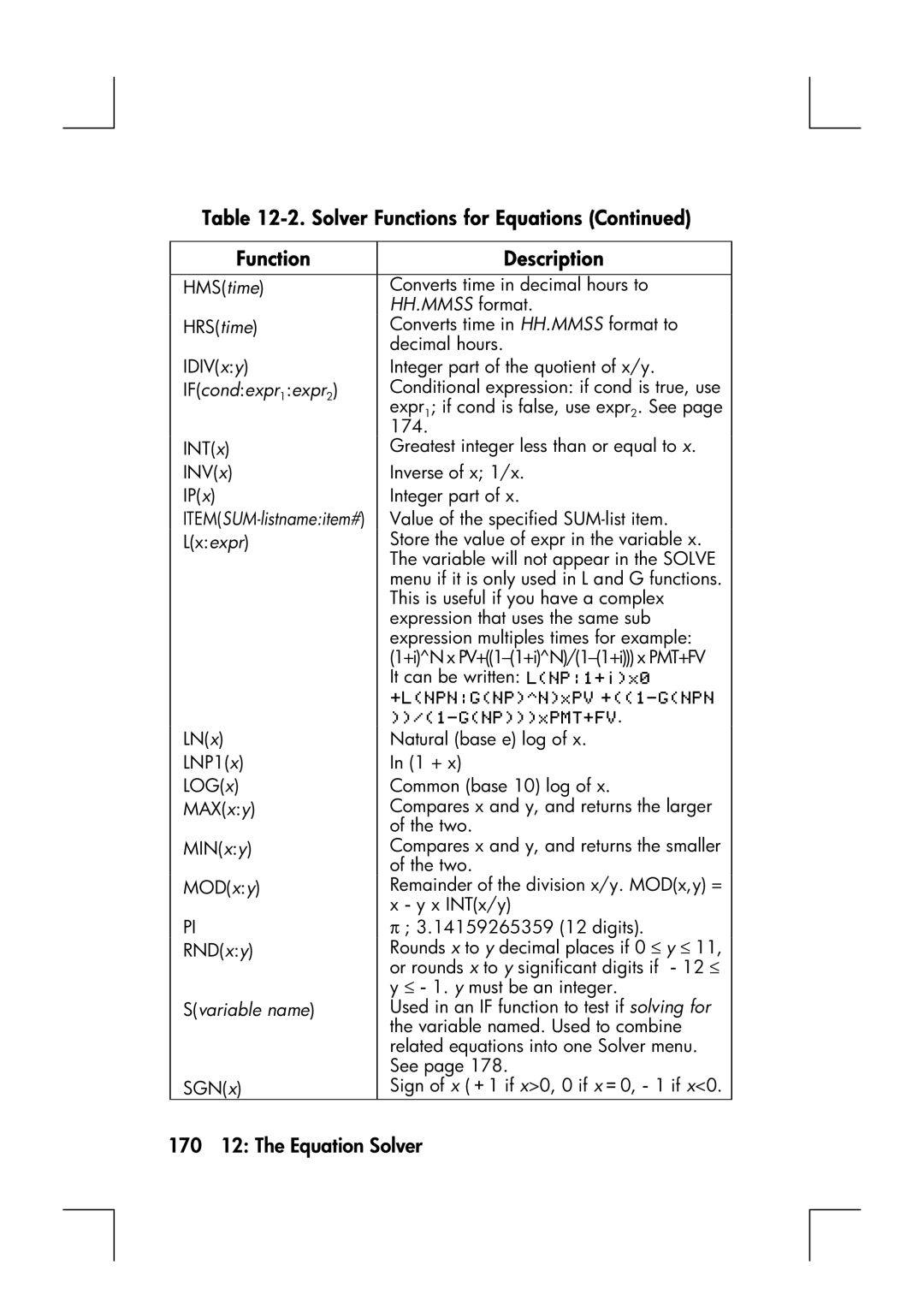 HP 17bII manual 170 12 The Equation Solver, HH.MMSS format, IFcond expr 1 expr, Svariable name 