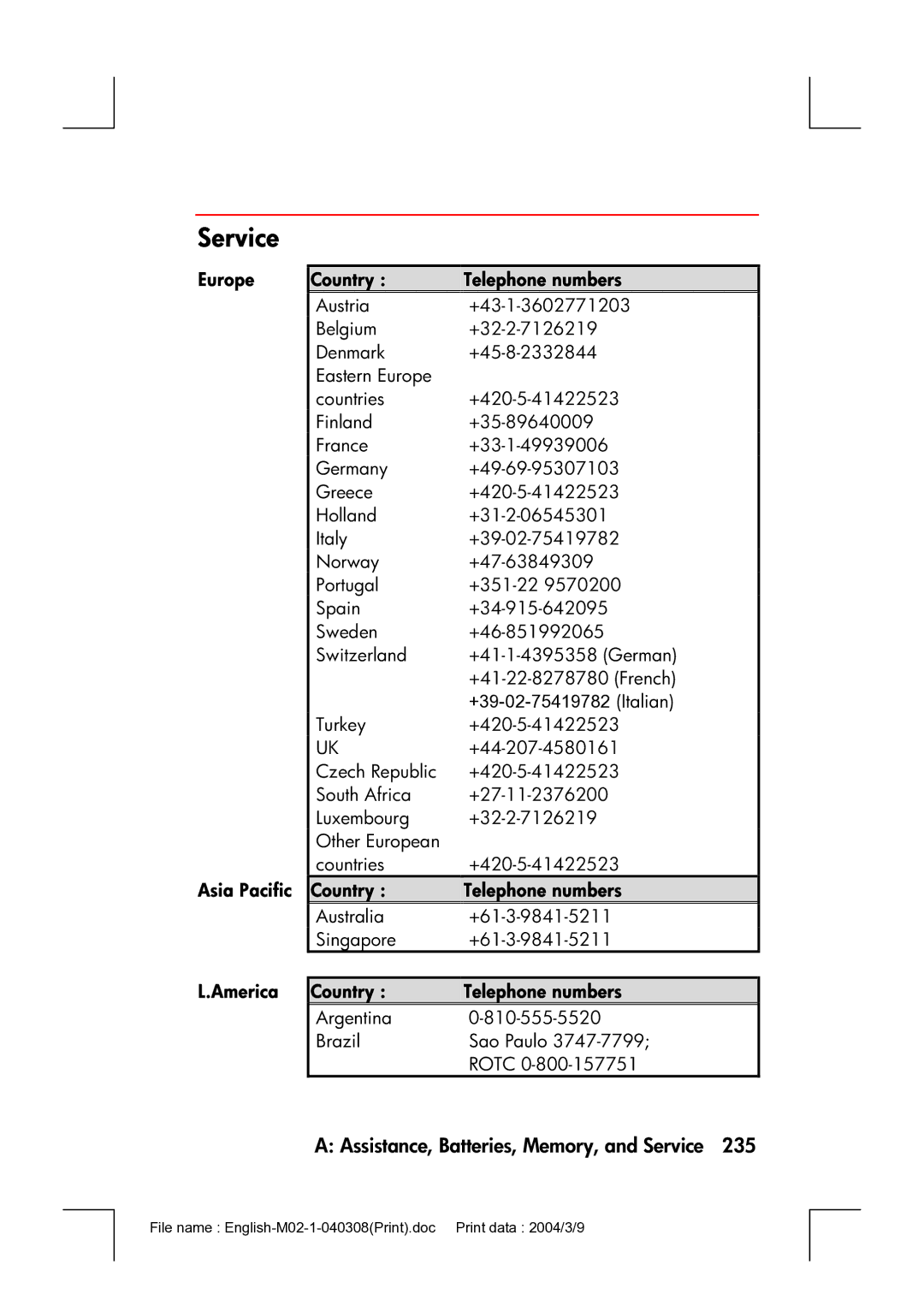 HP 17bII manual Service, Europe Country Telephone numbers, Asia Pacific Country Telephone numbers 