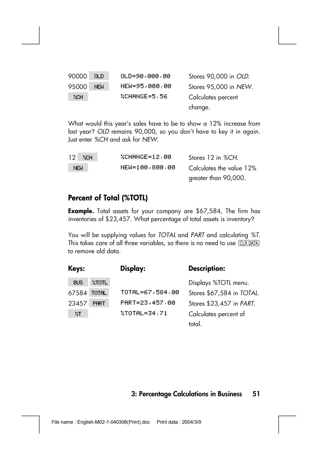 HP 17bII manual Percent of Total %TOTL, Keys Display Description 