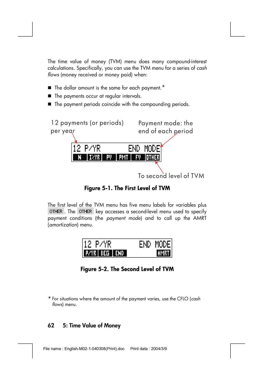 HP 17bII manual First Level of TVM, Second Level of TVM 