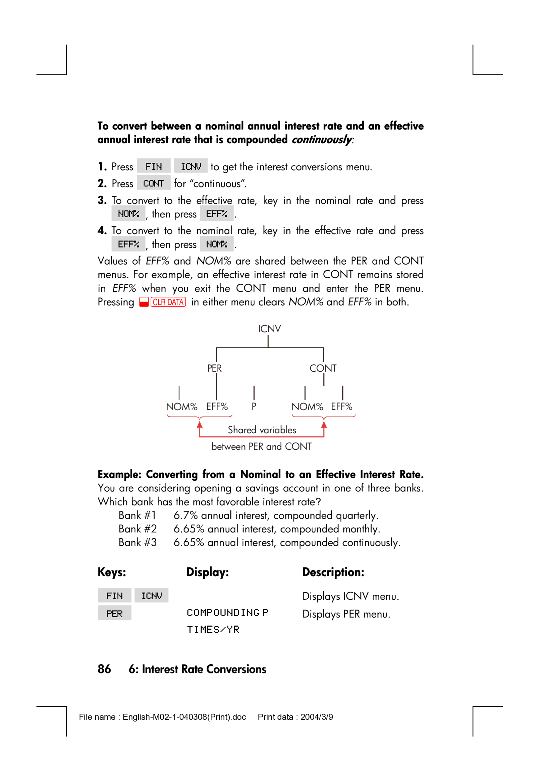 HP 17bII manual Keys Display Description, 86 6 Interest Rate Conversions 