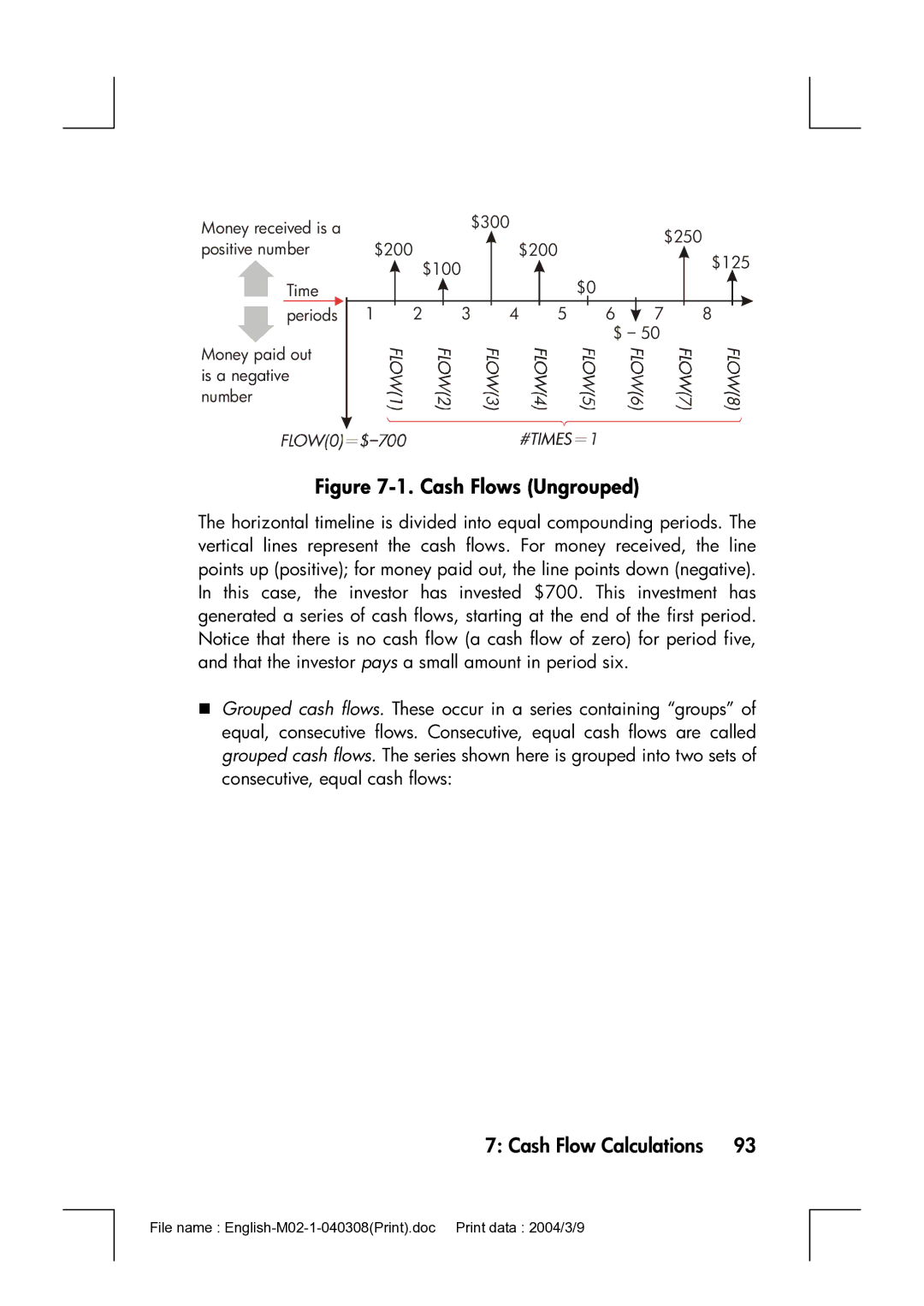 HP 17bII manual Cash Flows Ungrouped 