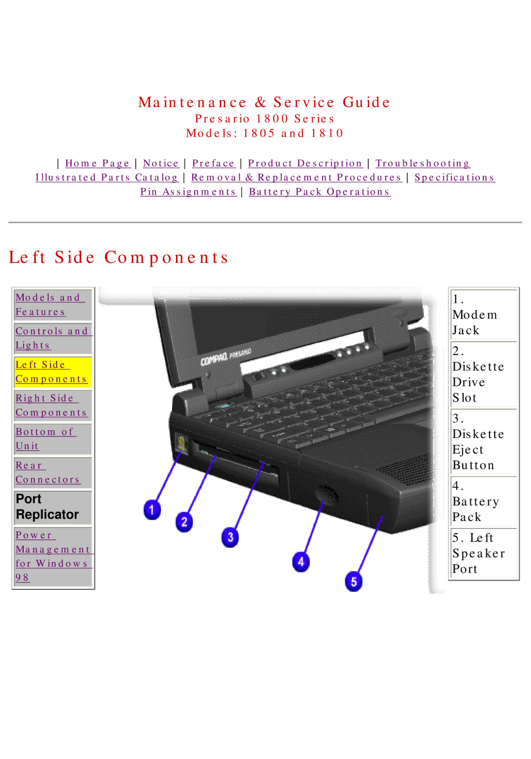 HP 1805 manual Left Side Components, Port Replicator 