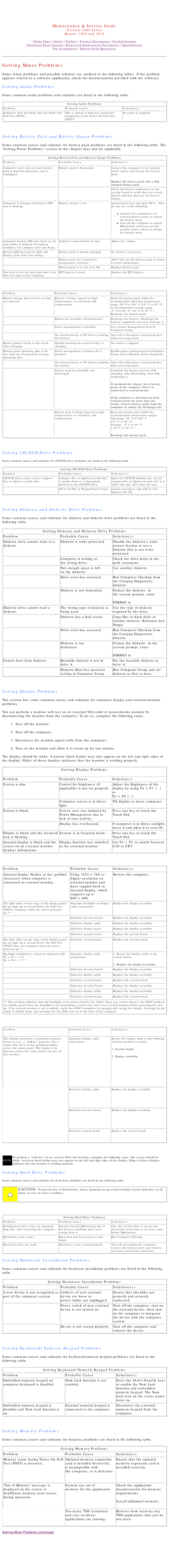 HP 1805 manual Solving Minor Problems 