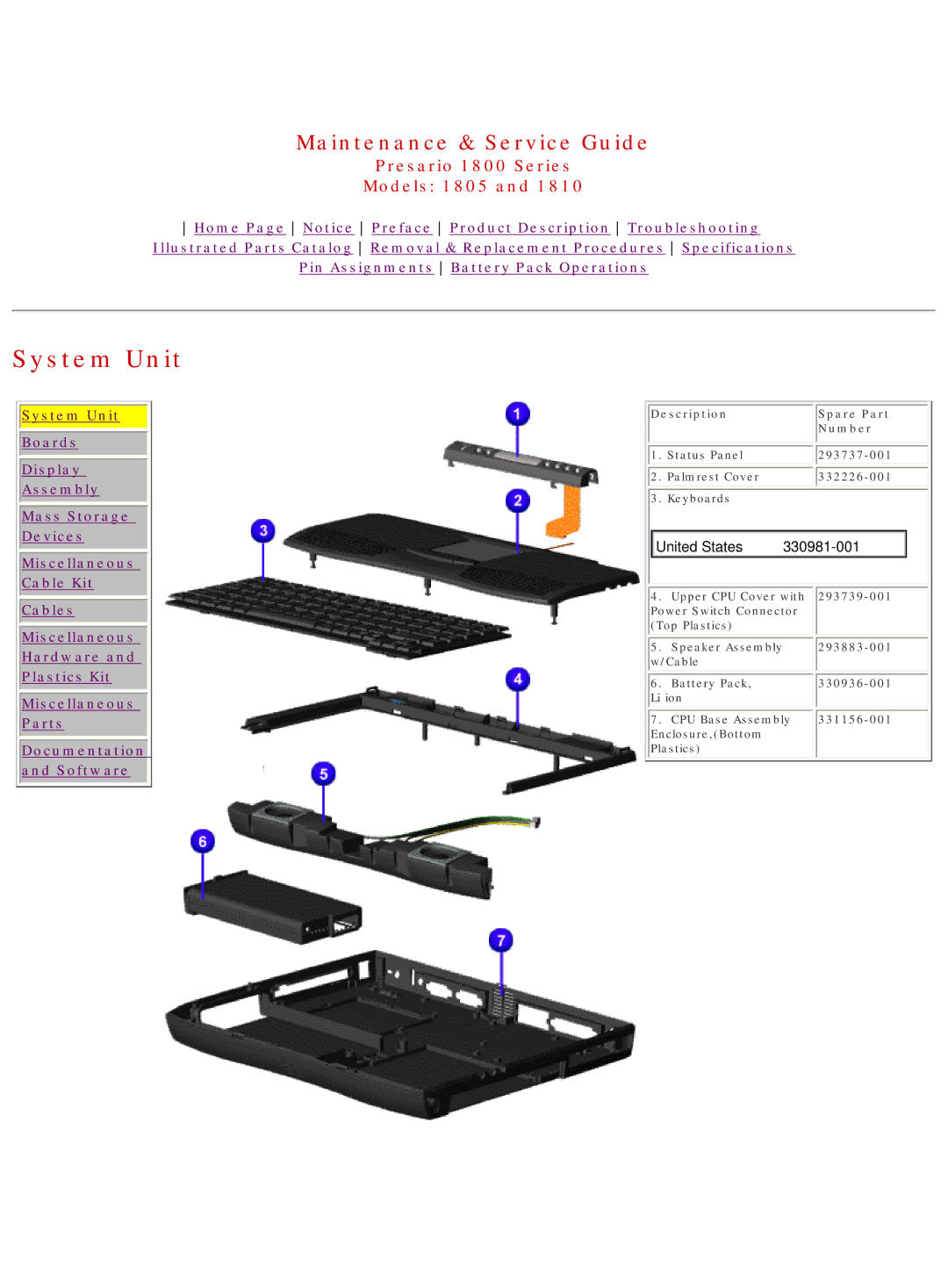 HP 1805 manual System Unit, United States 330981-001 