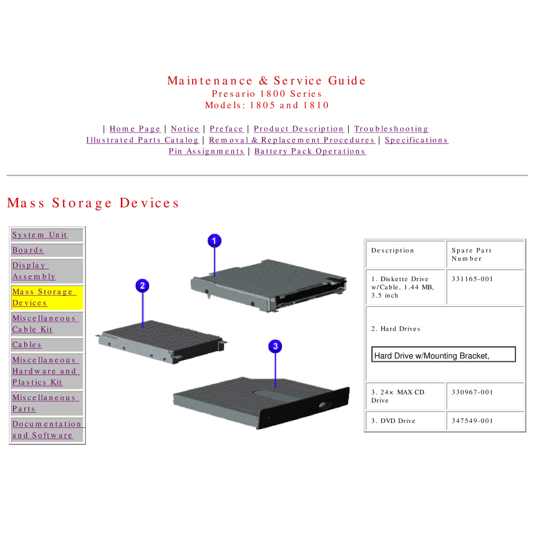 HP 1805 manual Mass Storage Devices 