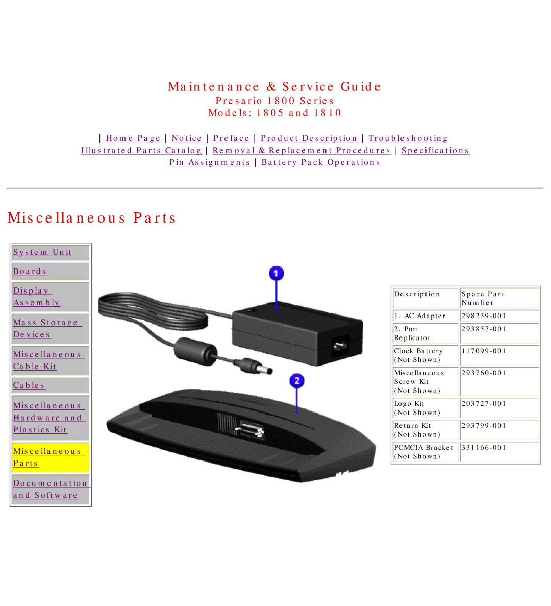 HP 1805 manual Miscellaneous Parts 