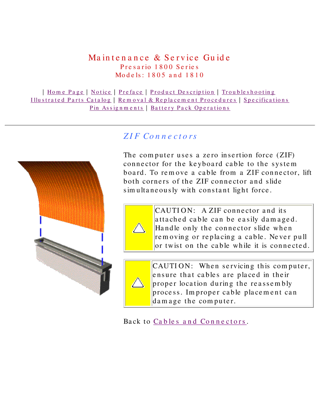 HP 1805 manual ZIF Connectors 