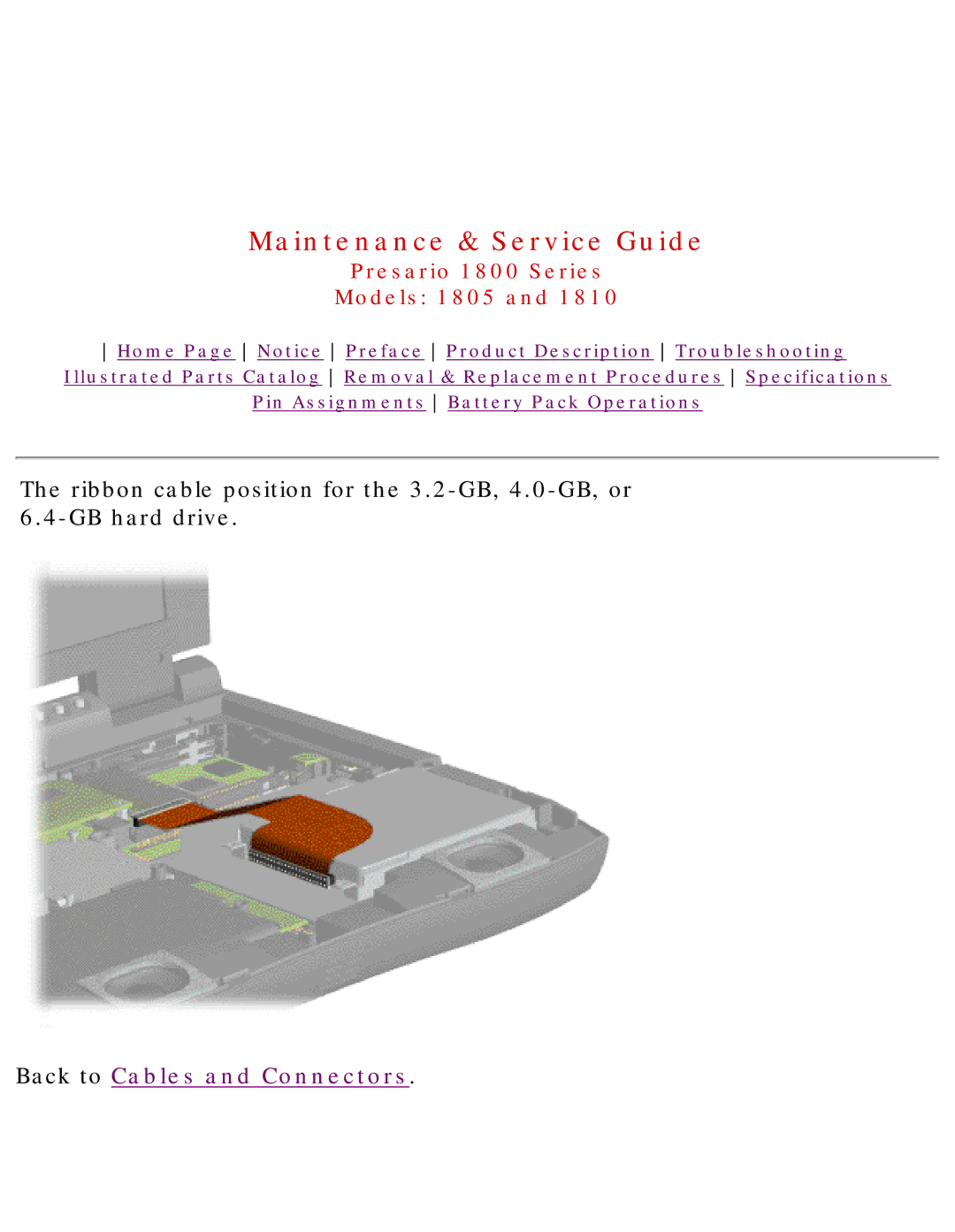 HP 1805 manual Maintenance & Service Guide 