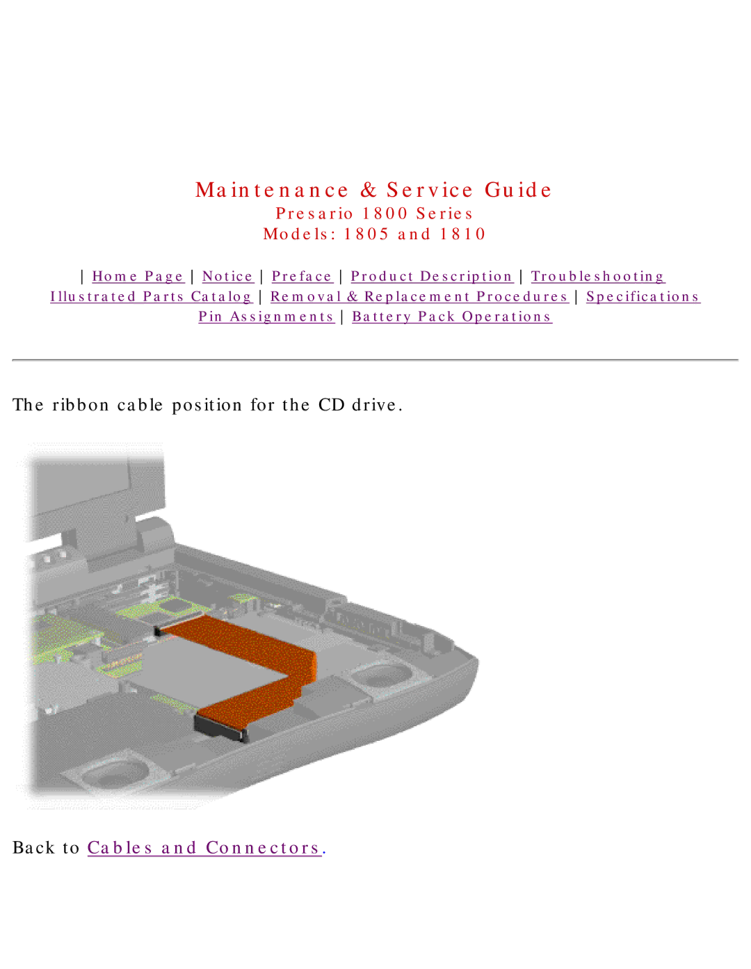 HP 1805 manual Ribbon cable position for the CD drive 