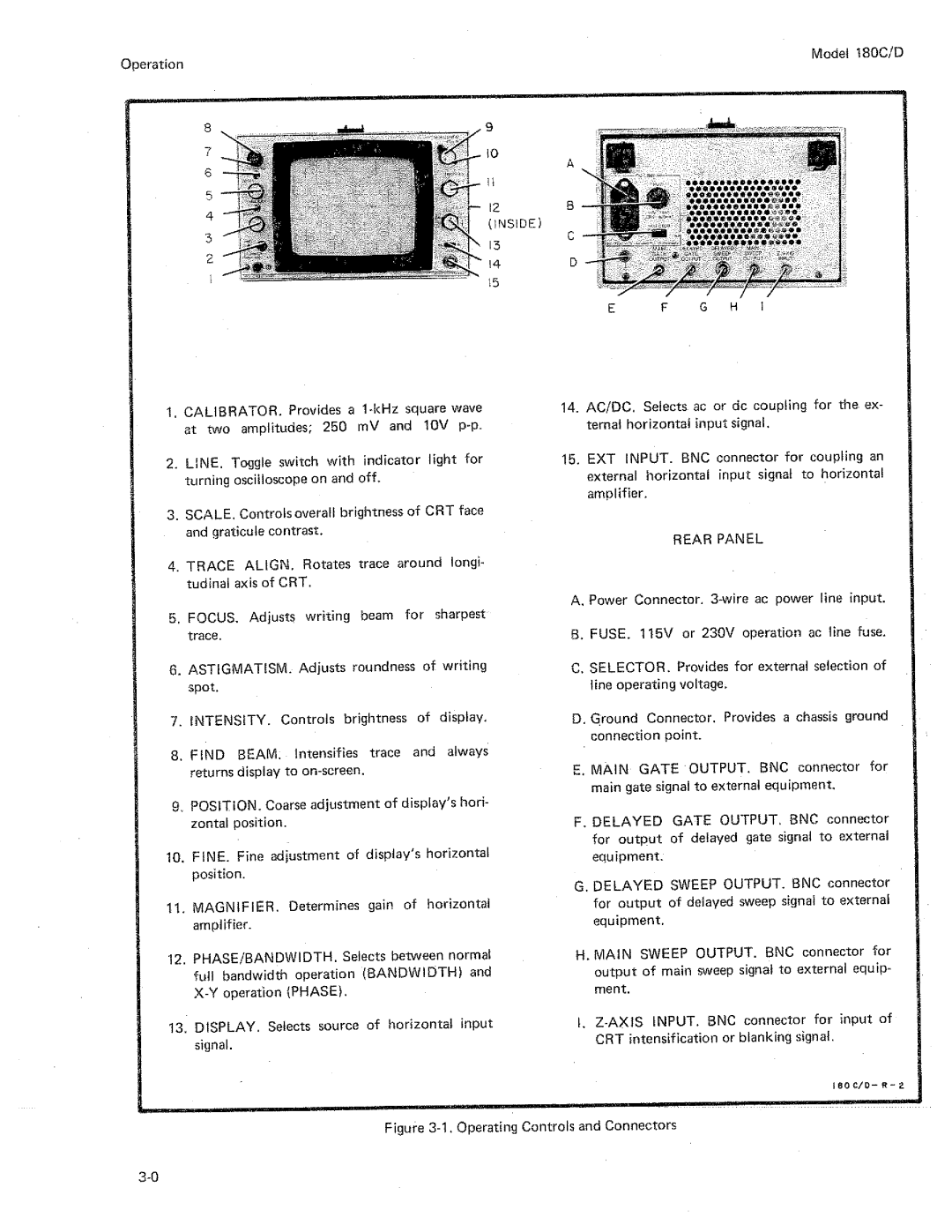 HP 180D, 180C manual 