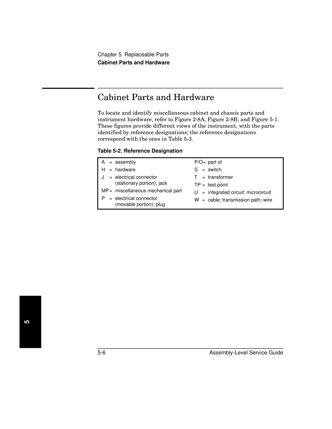 HP 181A manual Cabinet Parts and Hardware, Reference Designation 