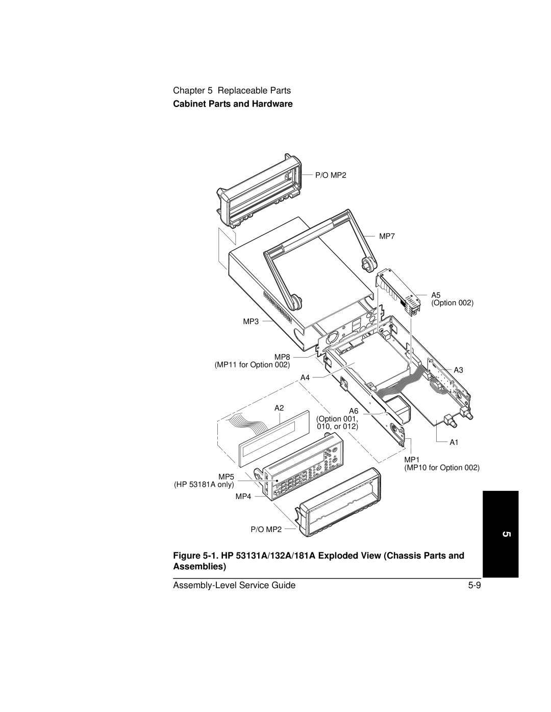 HP 181A manual MP2 MP3 