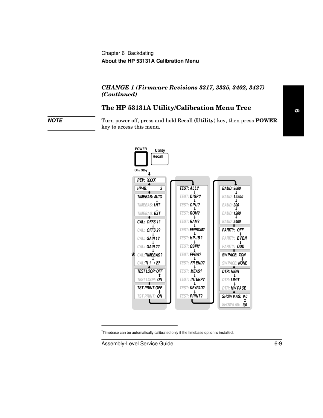 HP 181A manual HP 53131A Utility/Calibration Menu Tree, About the HP 53131A Calibration Menu 