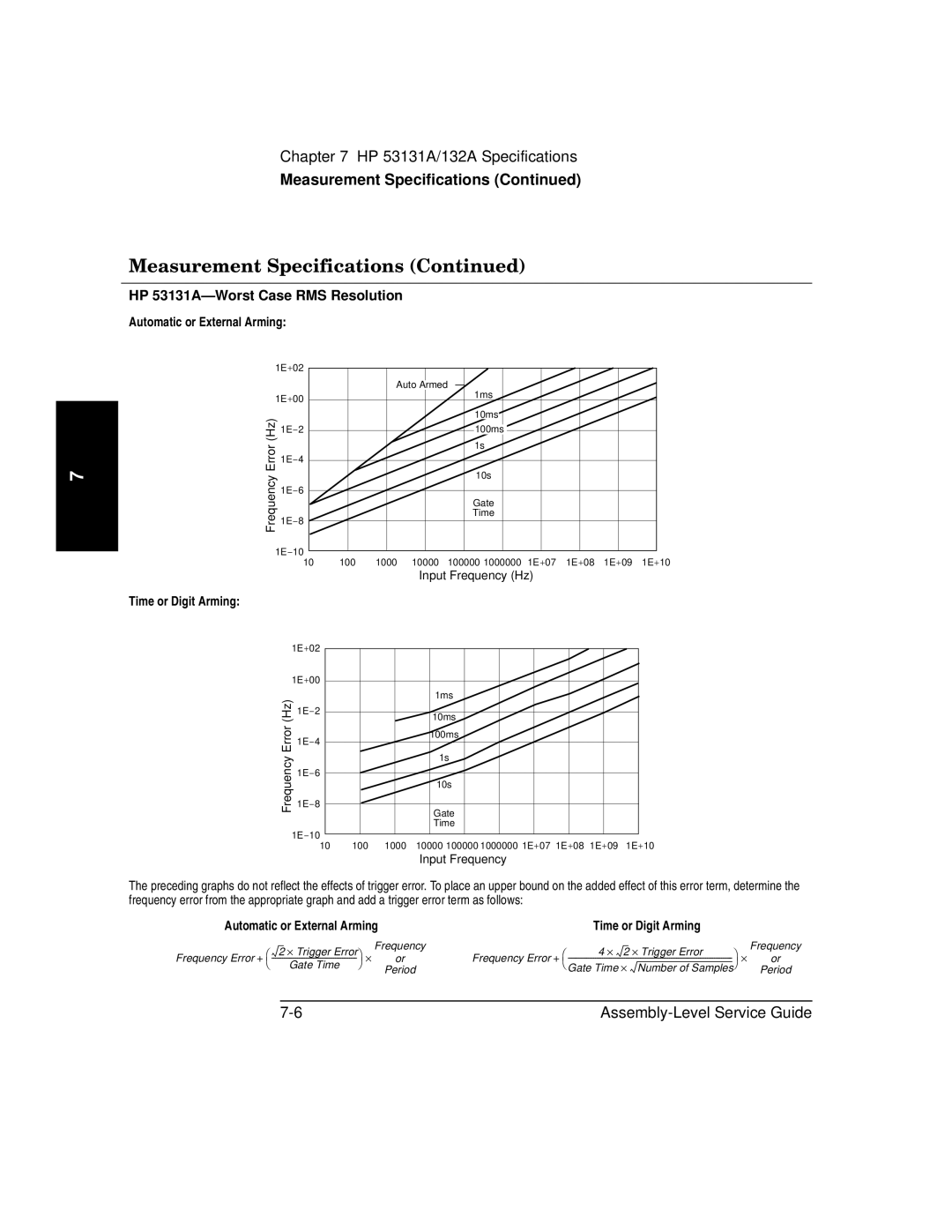 HP 181A manual HP 53131A-Worst Case RMS Resolution, Automatic or External Arming 