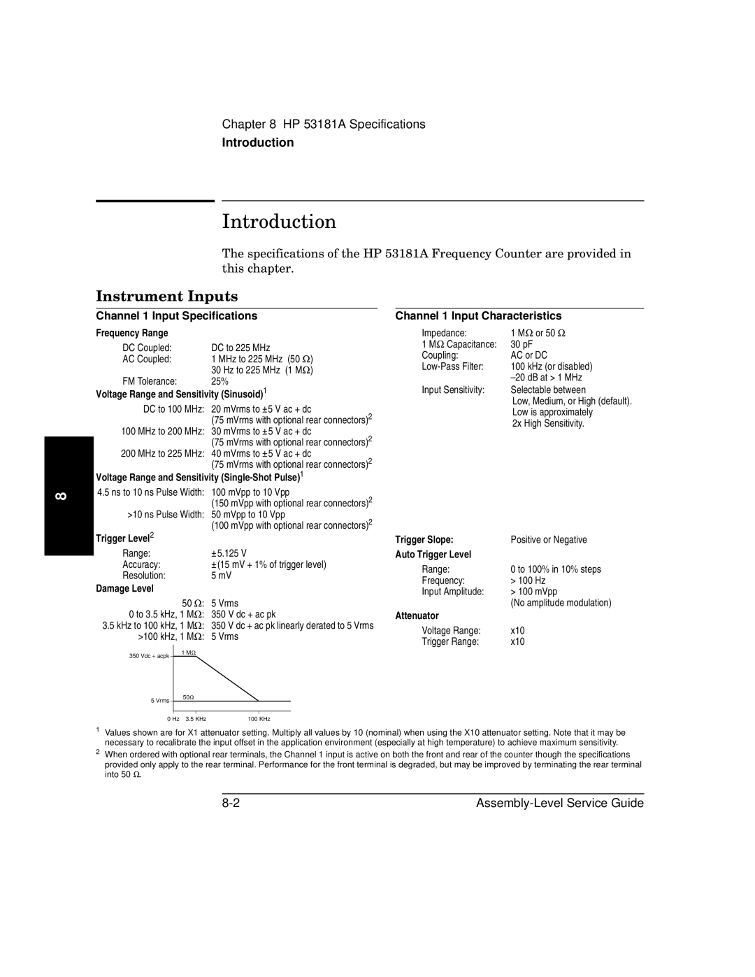 HP 181A manual Channel 1 Input Specifications, Channel 1 Input Characteristics 