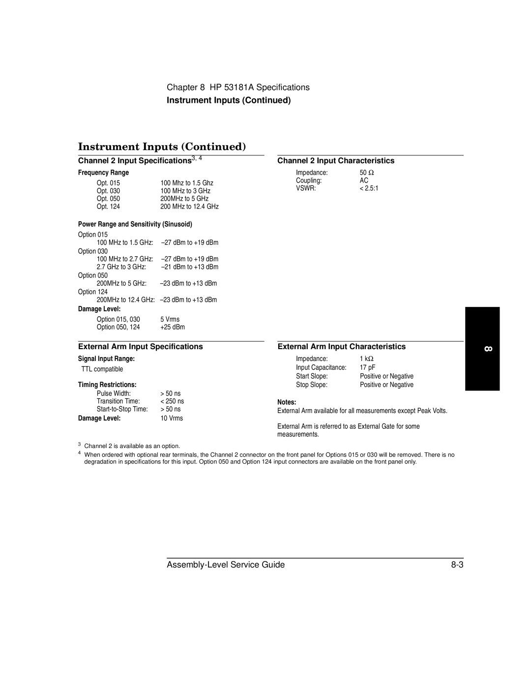 HP 181A manual Channel 2 Input Specifications3, Channel 2 Input Characteristics 