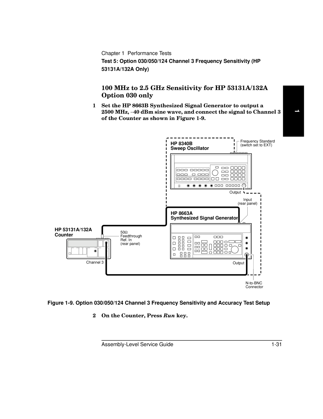 HP 181A manual HP 53131A/132A Counter, Sweep Oscillator, HP 8663A Synthesized Signal Generator 