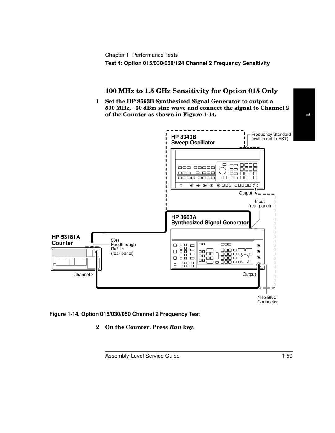 HP 181A manual MHz to 1.5 GHz Sensitivity for Option 015 Only, Option 015/030/050 Channel 2 Frequency Test 