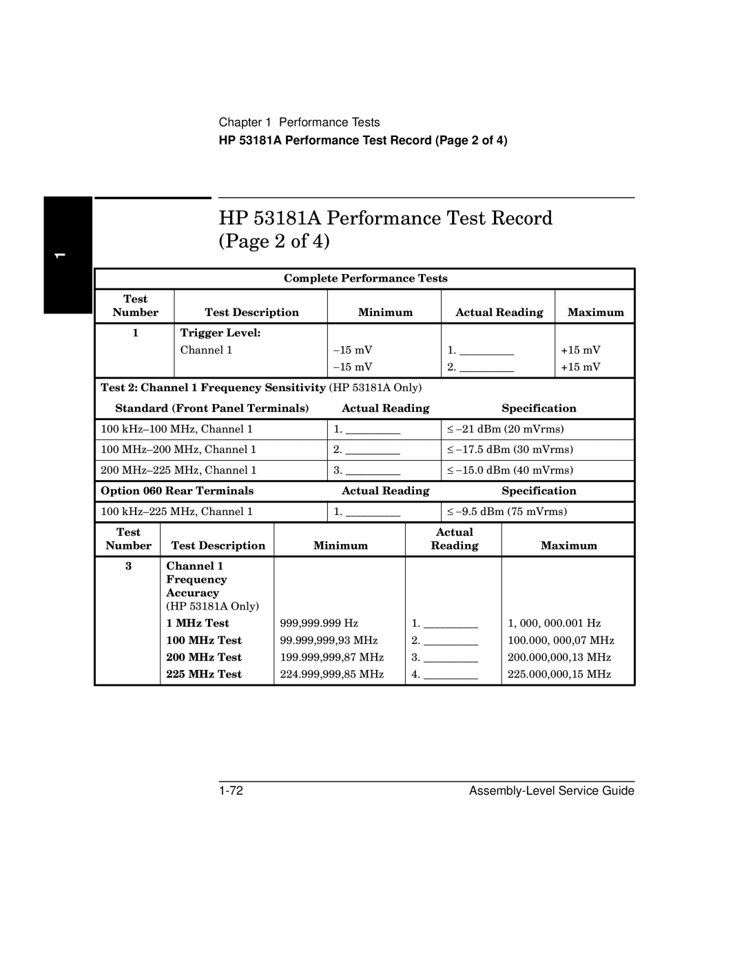 HP manual HP 53181A Performance Test Record Page 2 