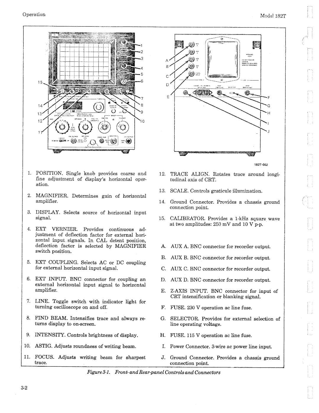 HP 182T manual 