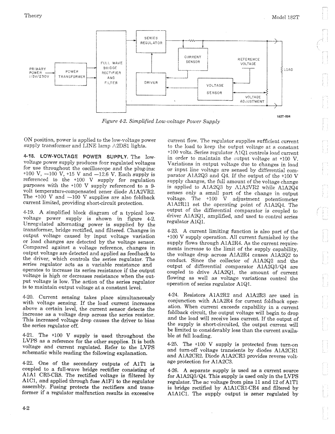HP 182T manual 