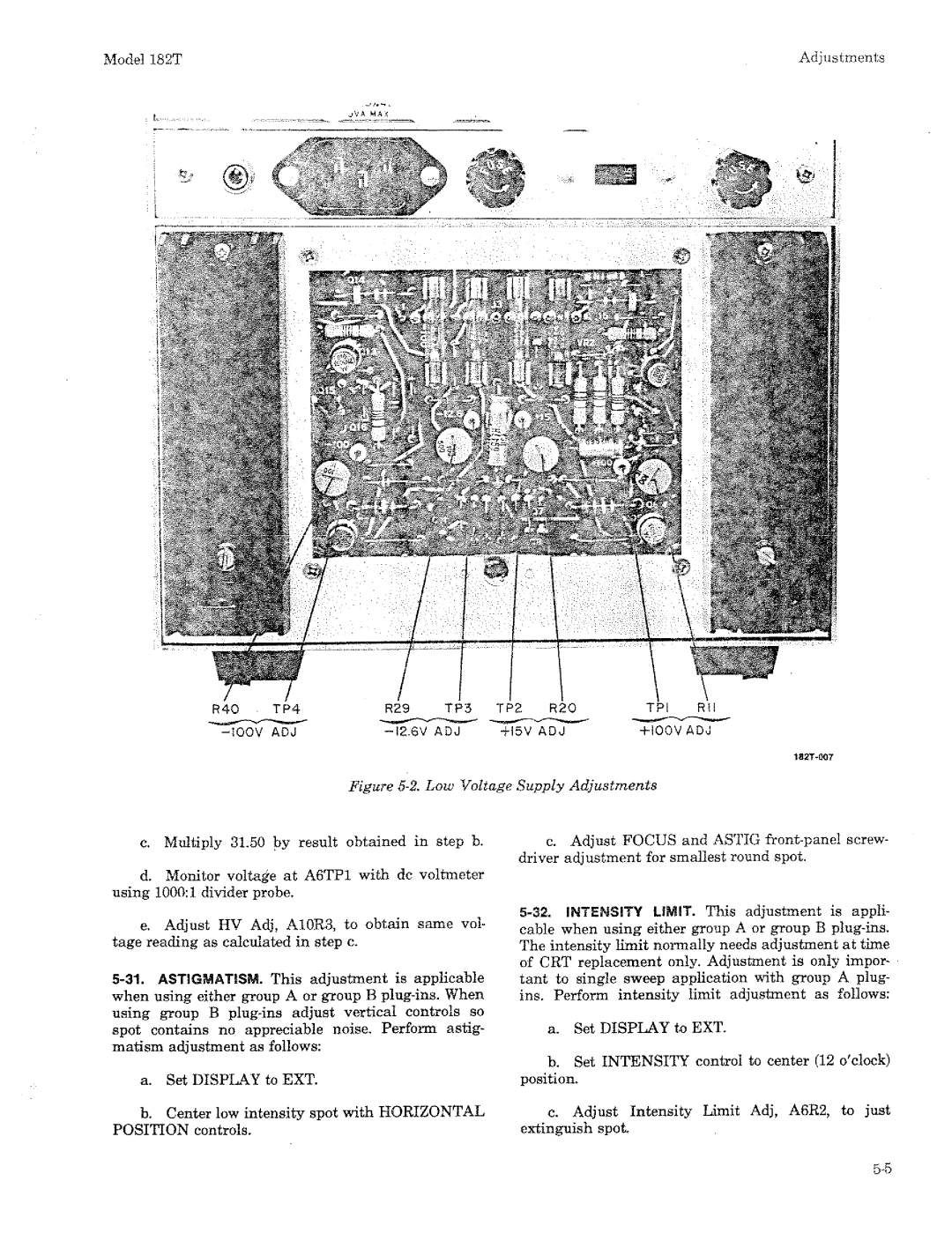 HP 182T manual 