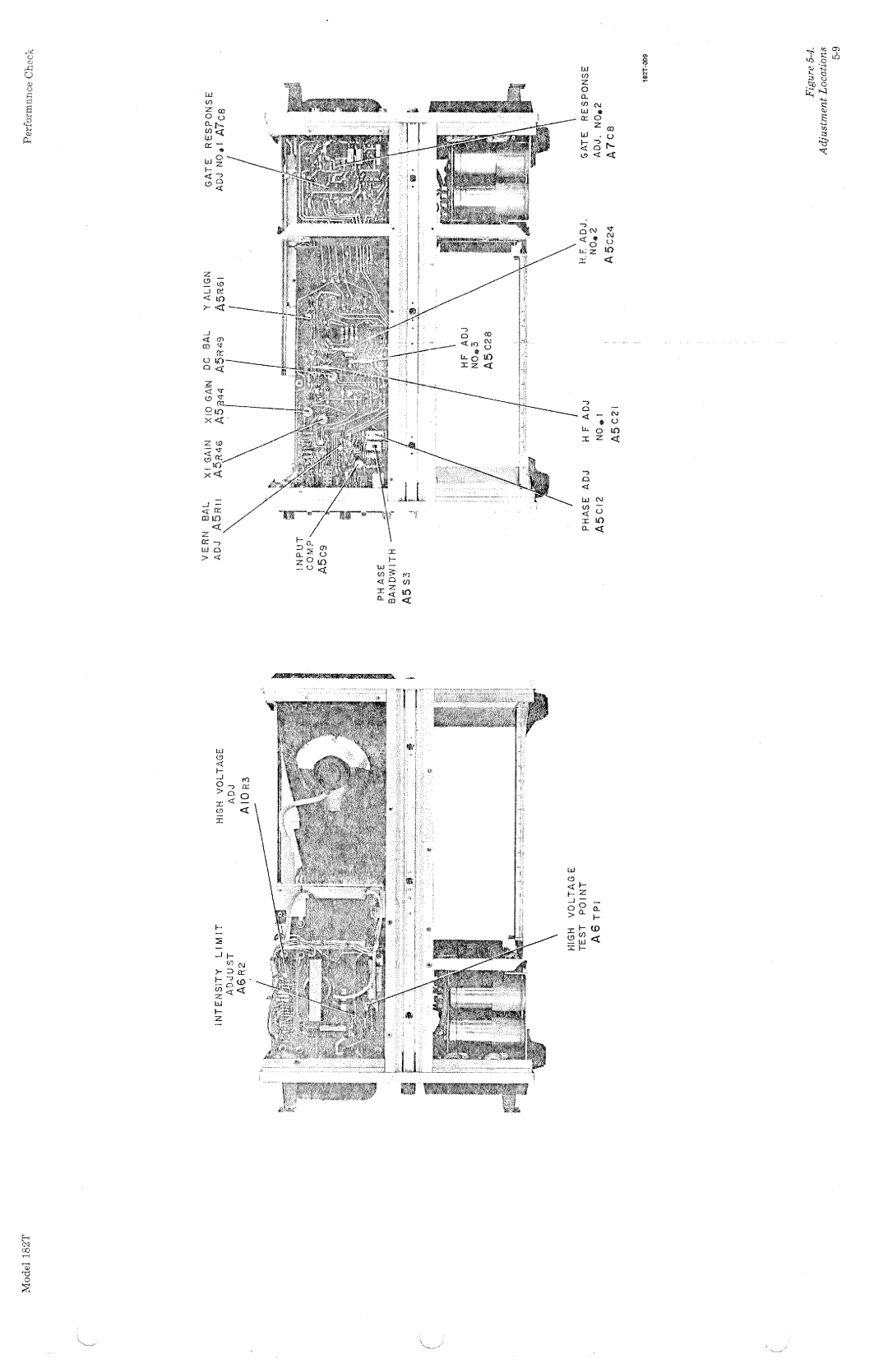 HP 182T manual 