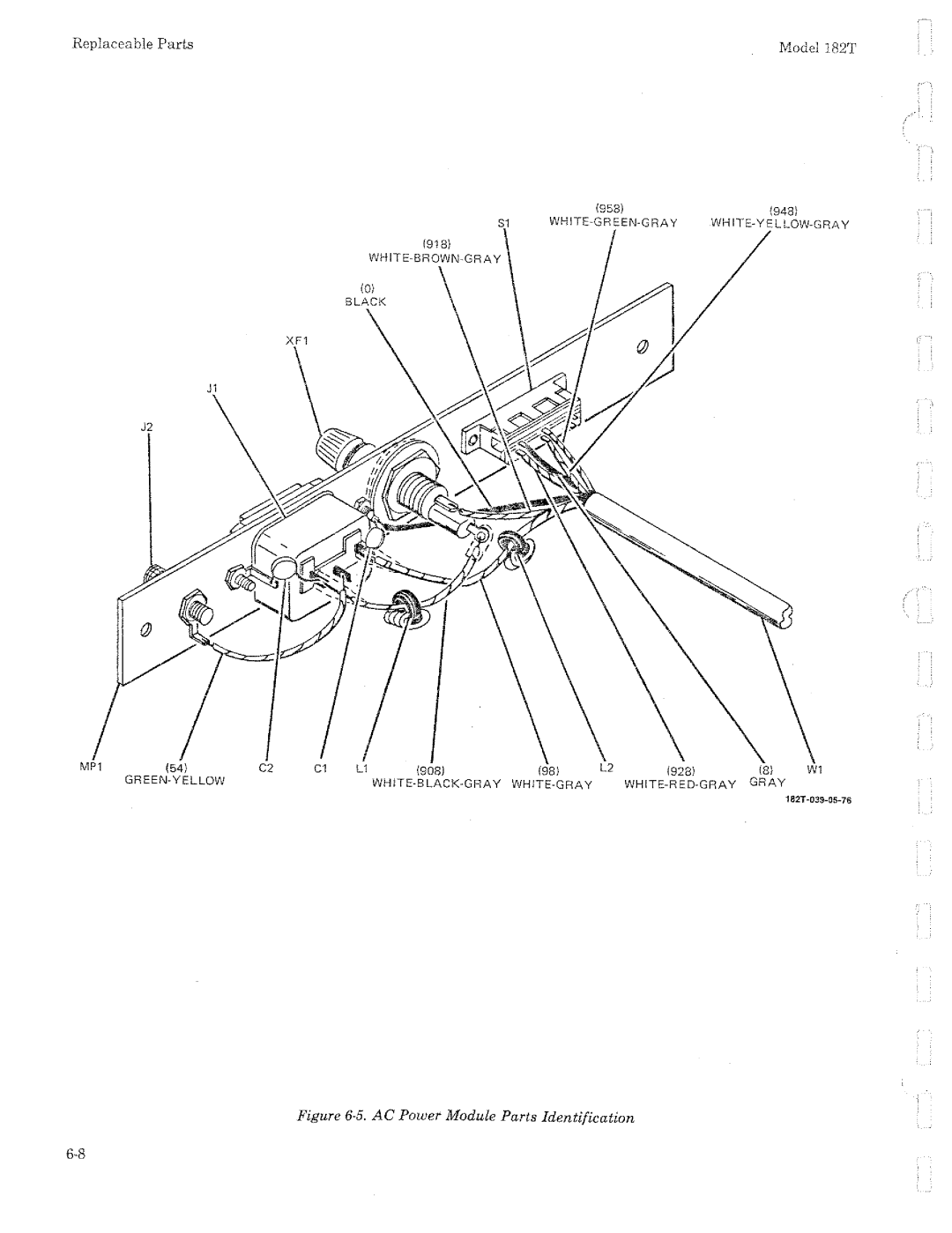 HP 182T manual 