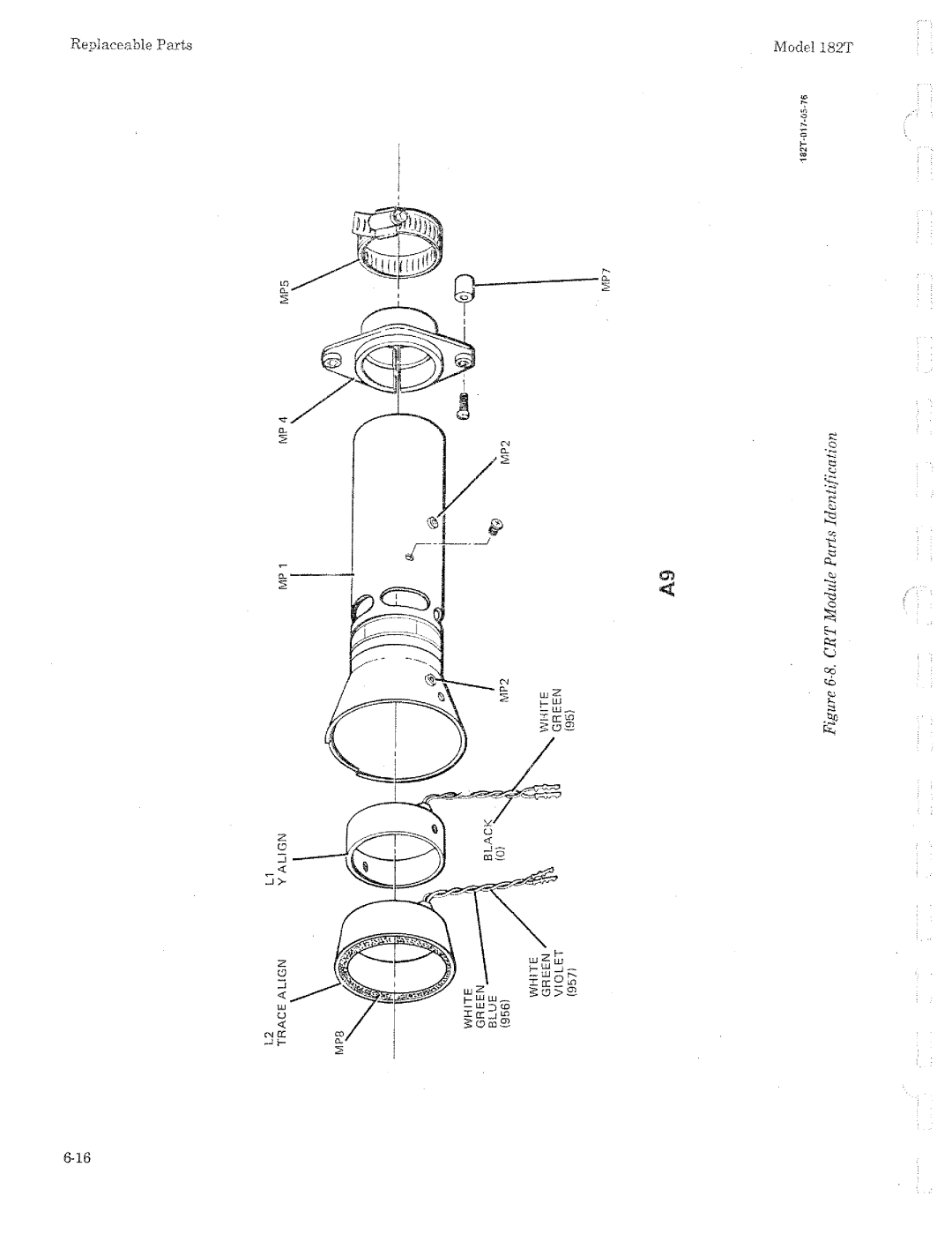 HP 182T manual 