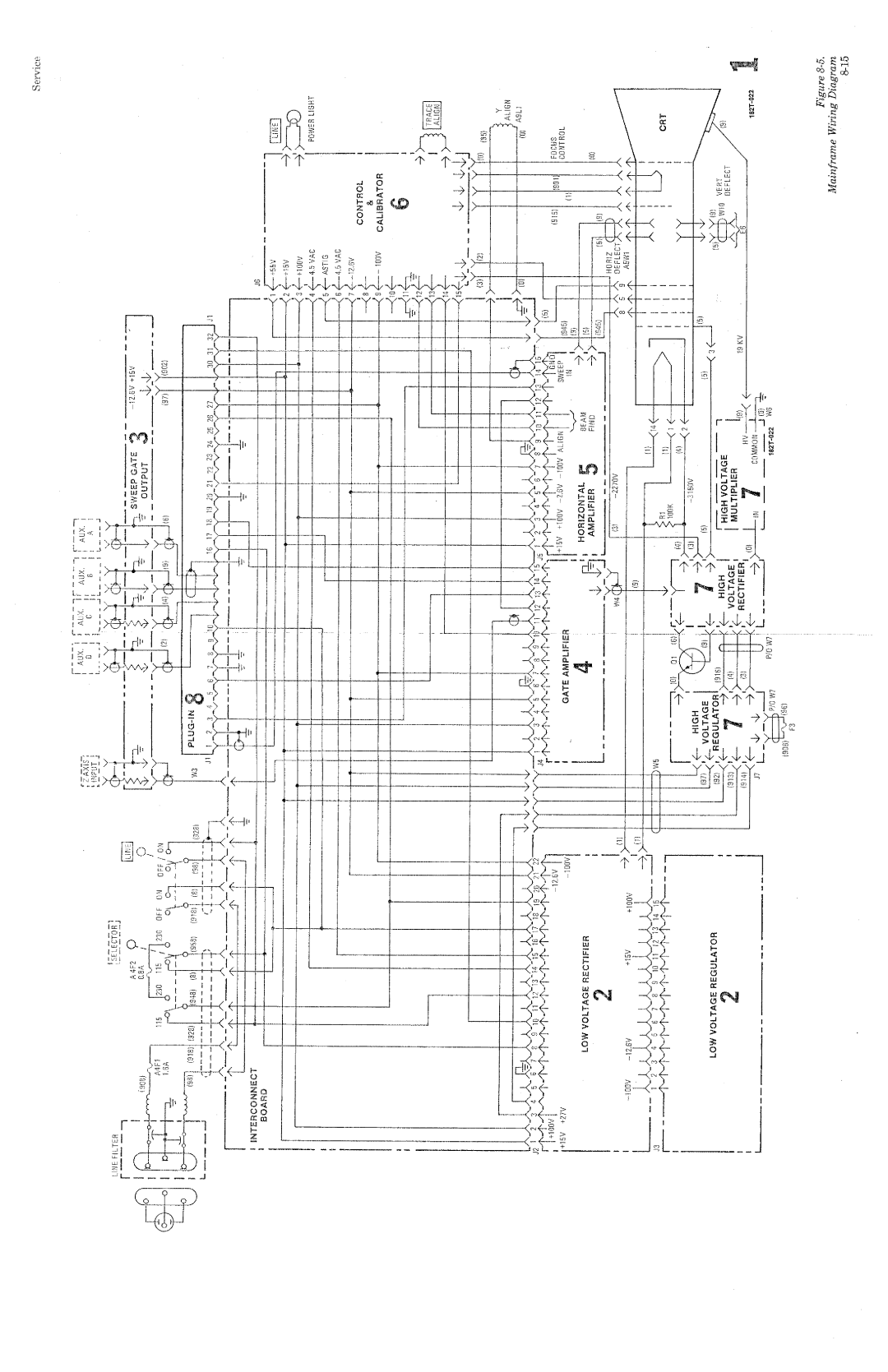 HP 182T manual 