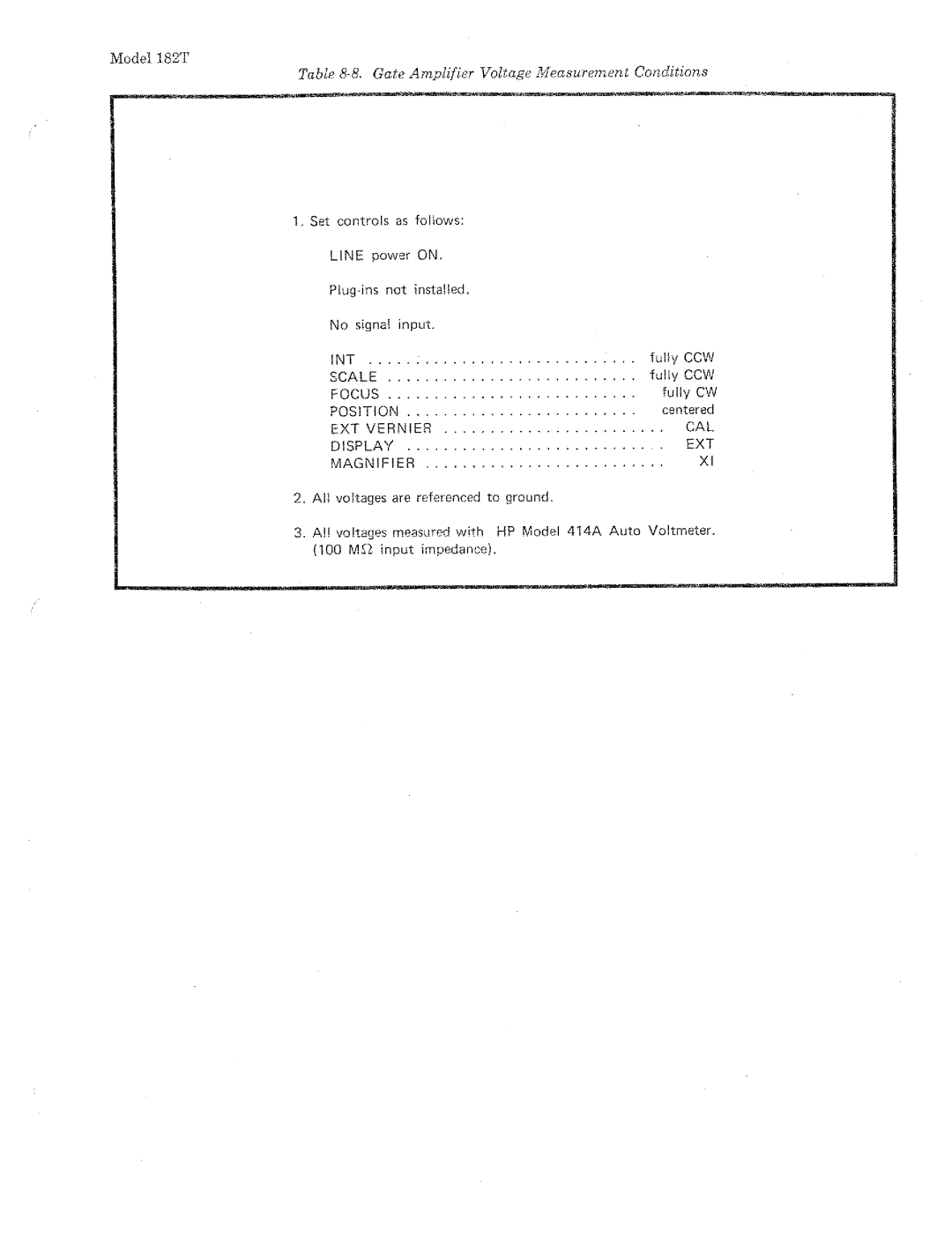 HP 182T manual 