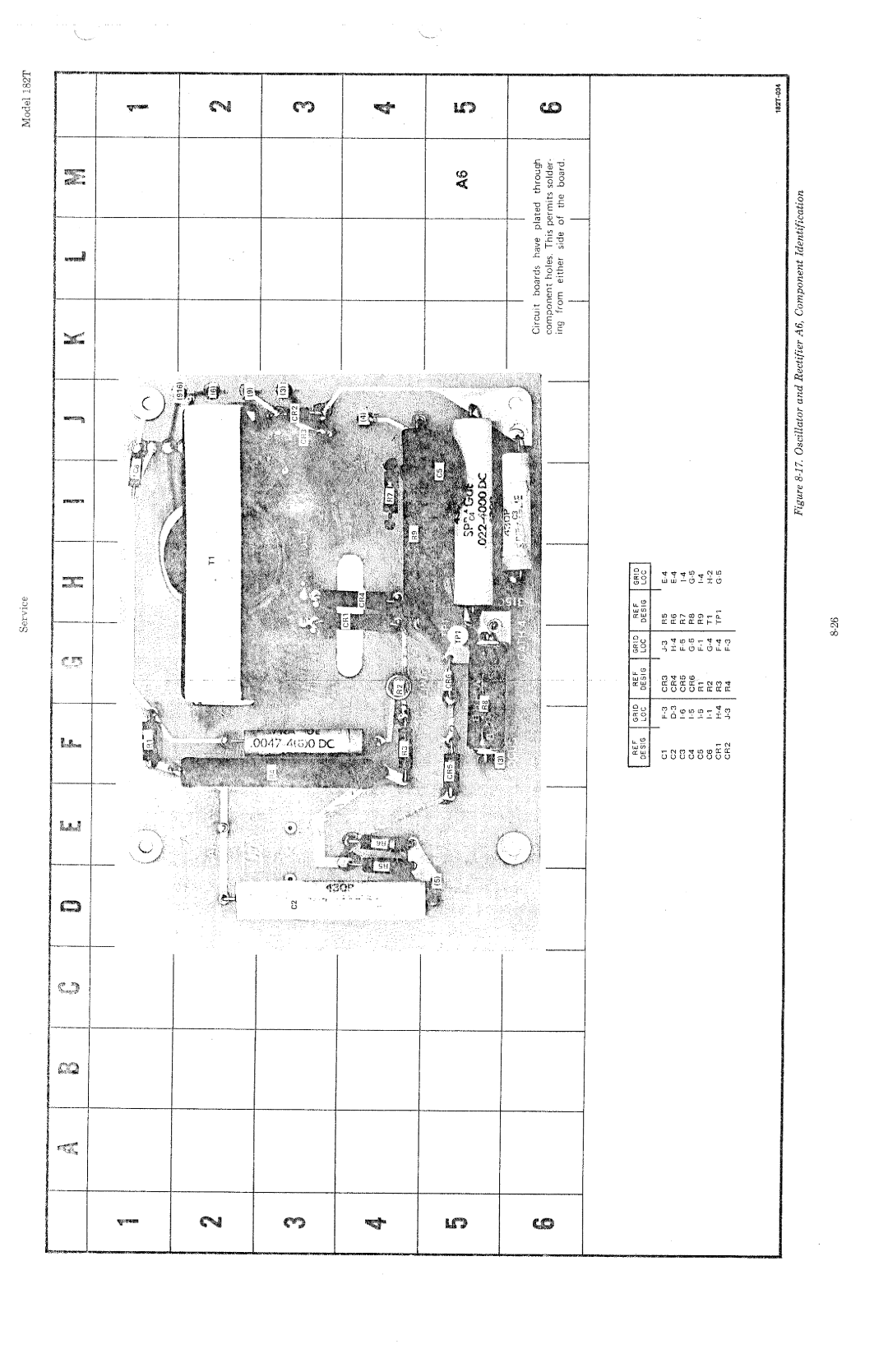 HP 182T manual 