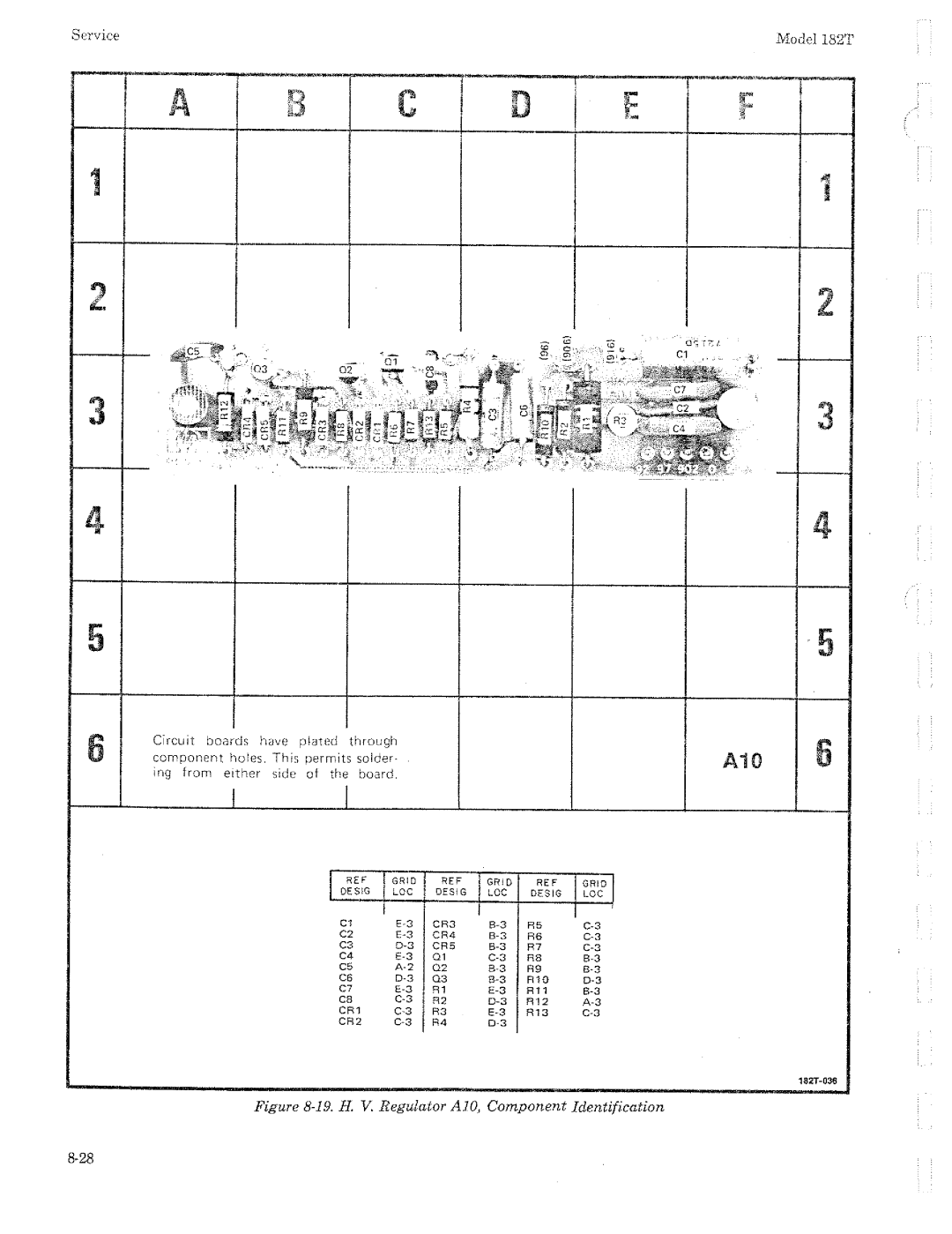 HP 182T manual 