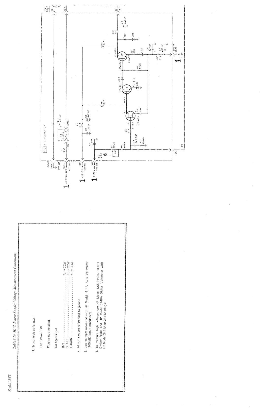 HP 182T manual 