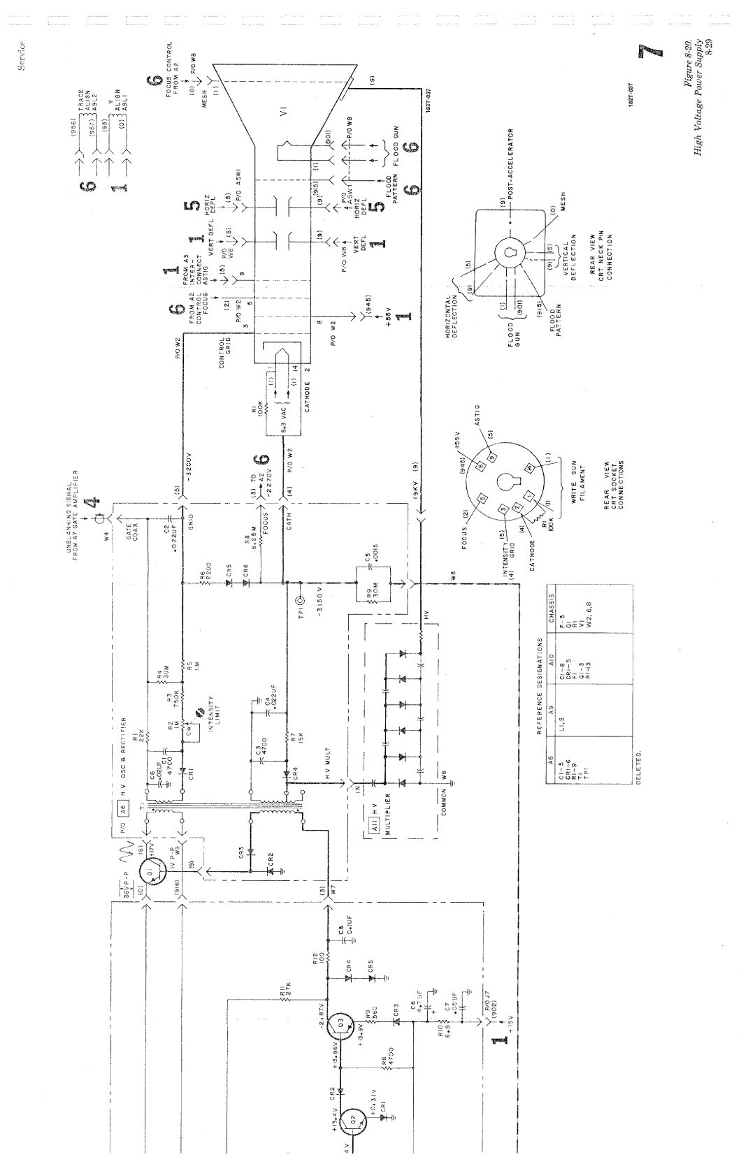 HP 182T manual 