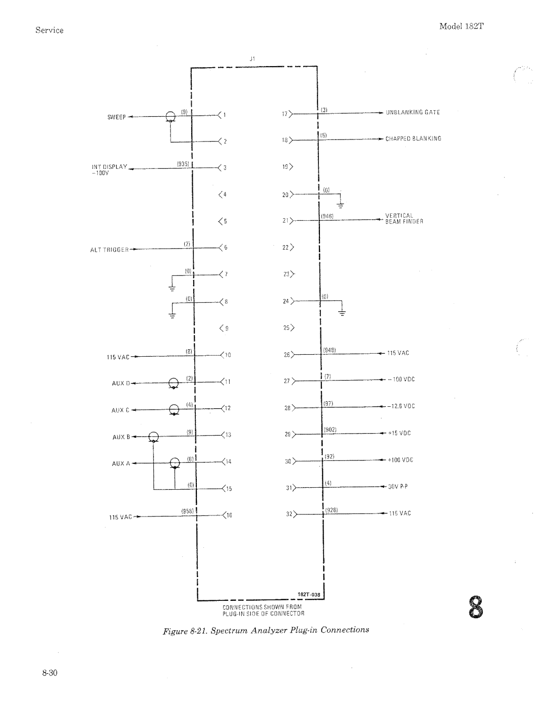 HP 182T manual 