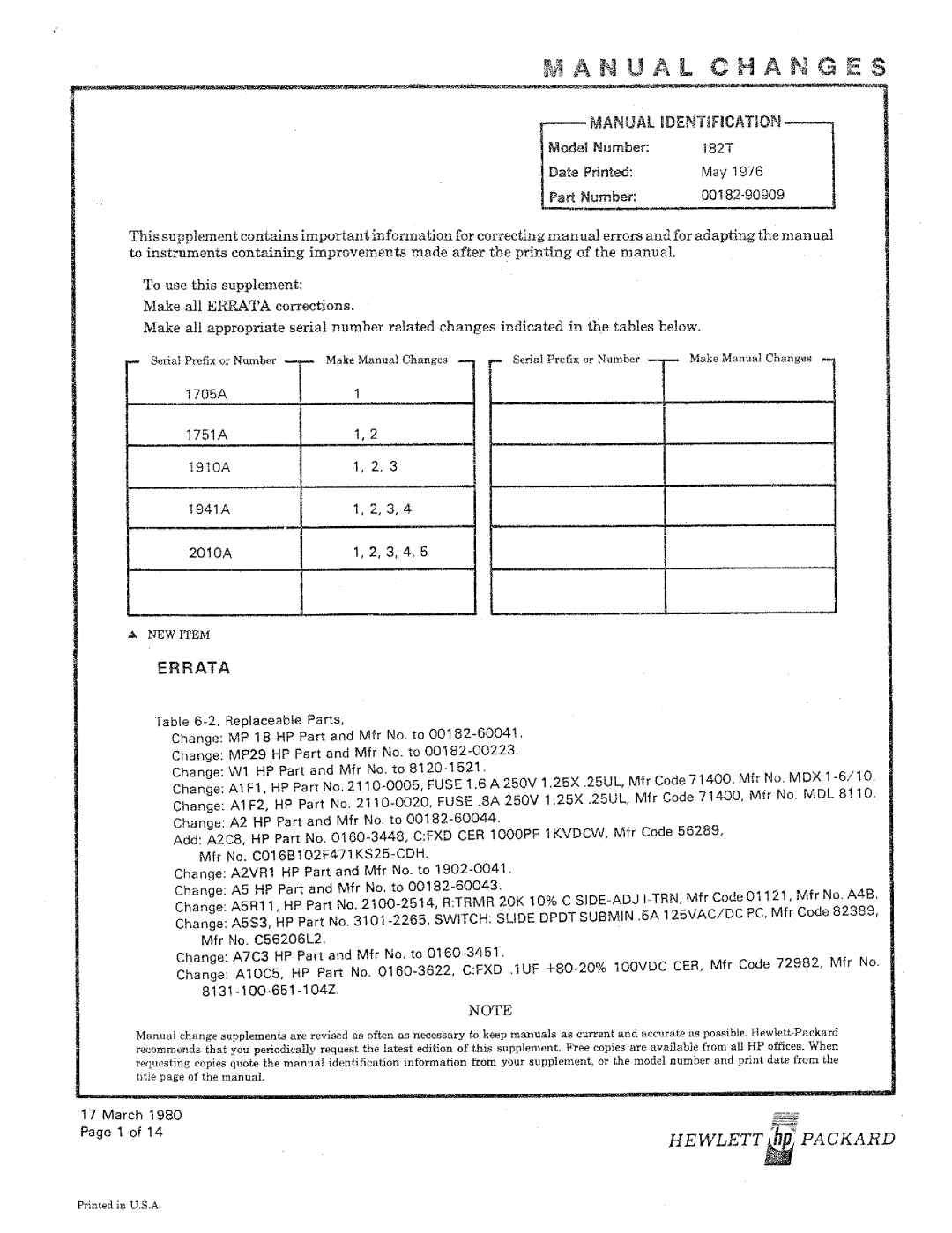 HP 182T manual 