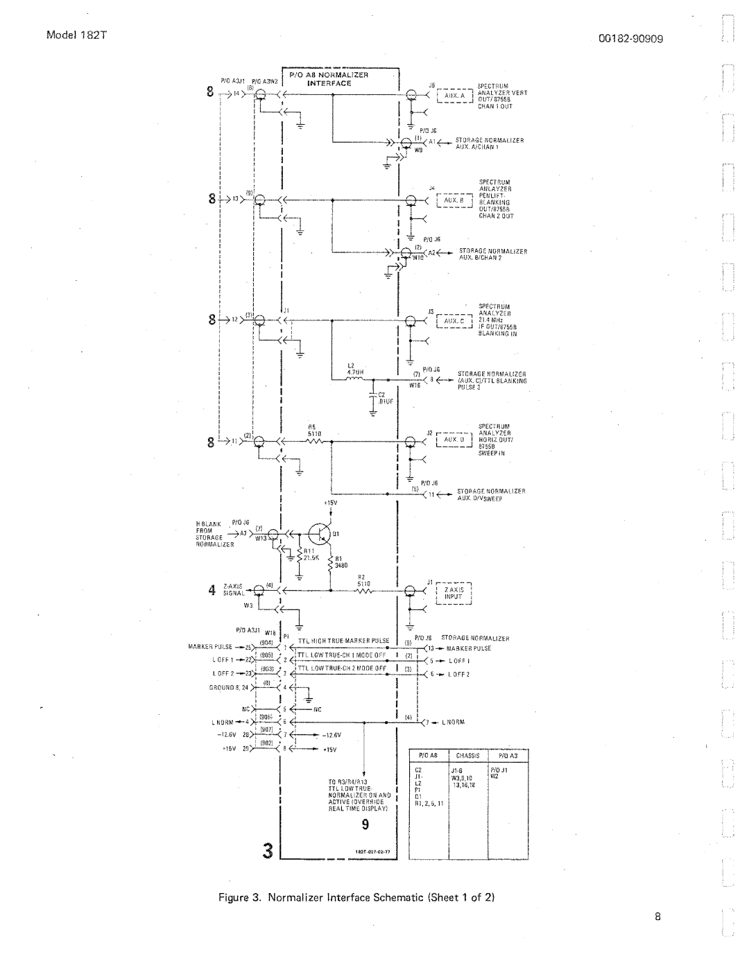 HP 182T manual 
