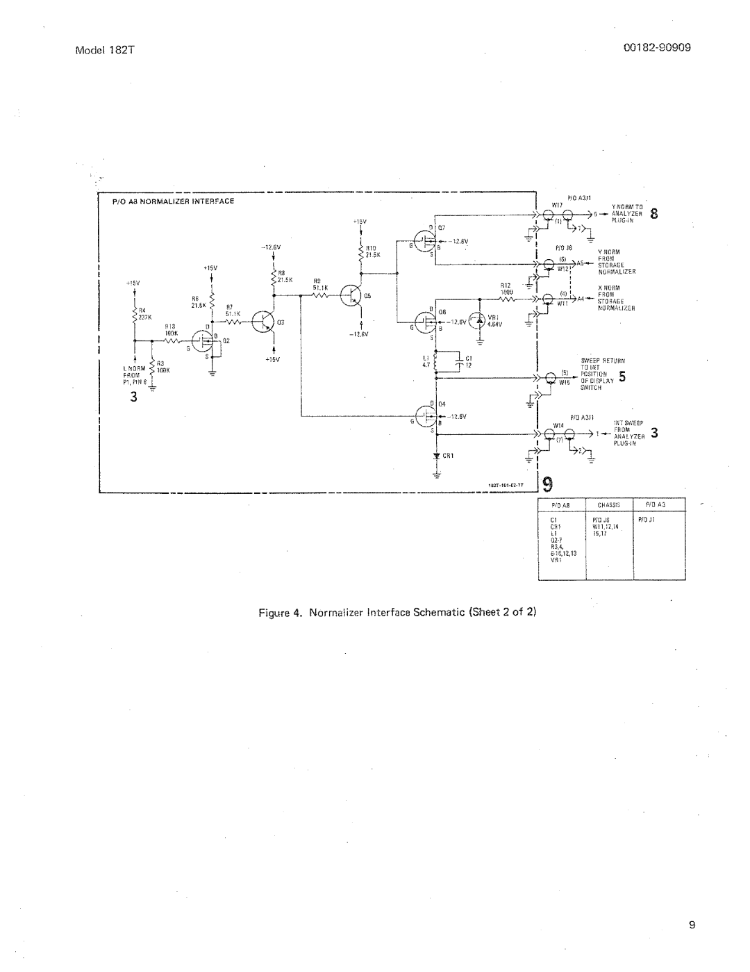 HP 182T manual 
