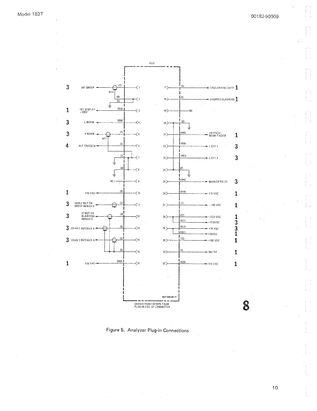 HP 182T manual 