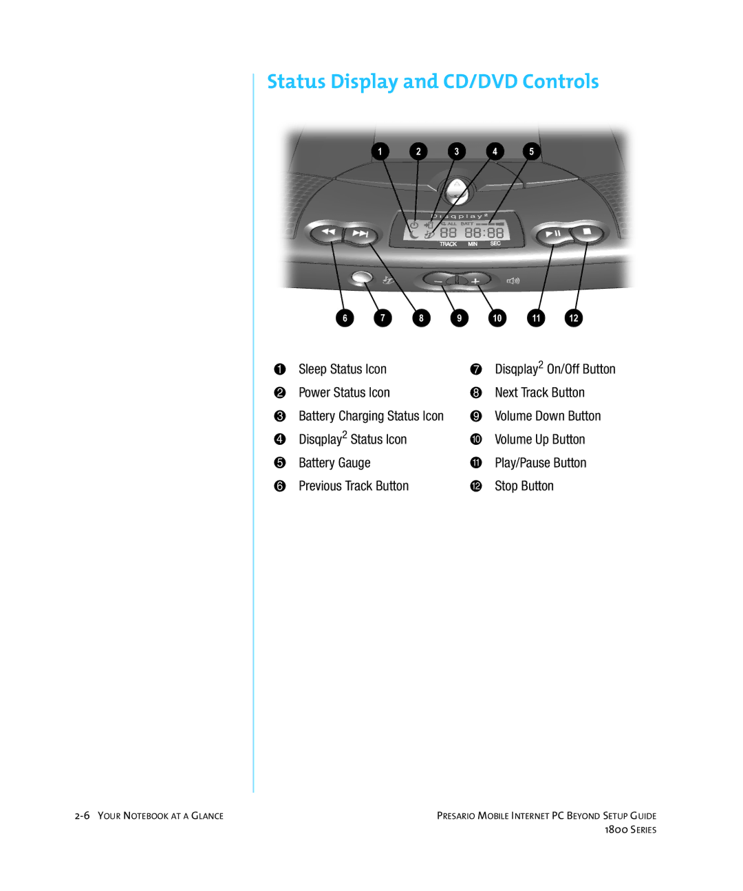 HP 18XL280 manual Status Display and CD/DVD Controls 