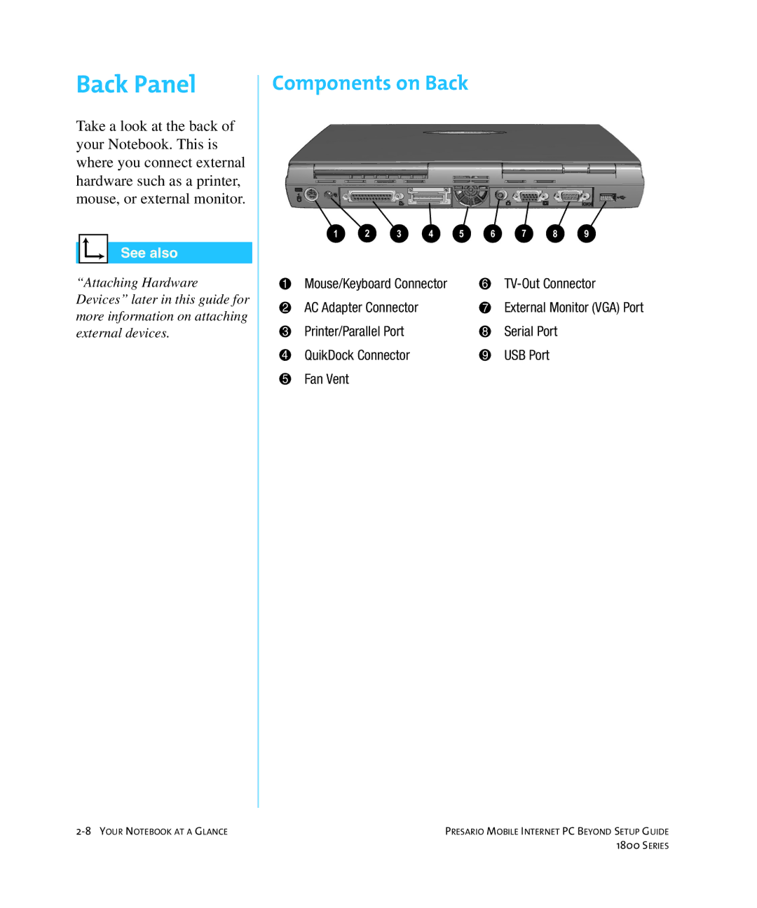 HP 18XL280 manual Back Panel, Components on Back 