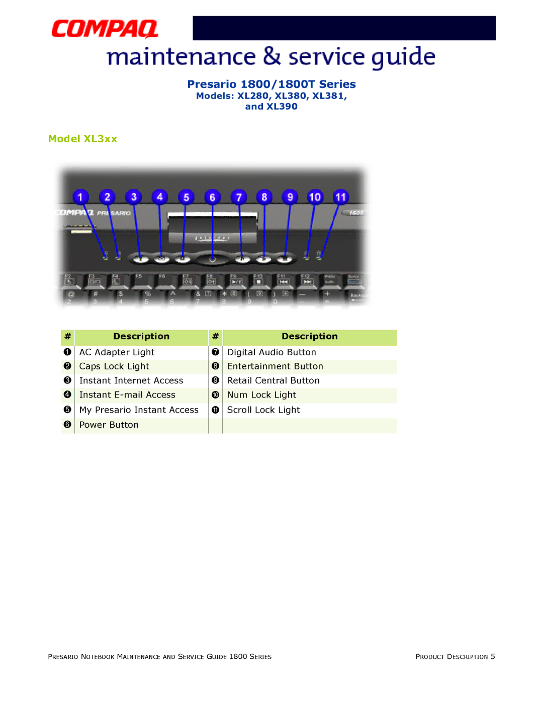 HP 18XL381 manual Model XL3xx 