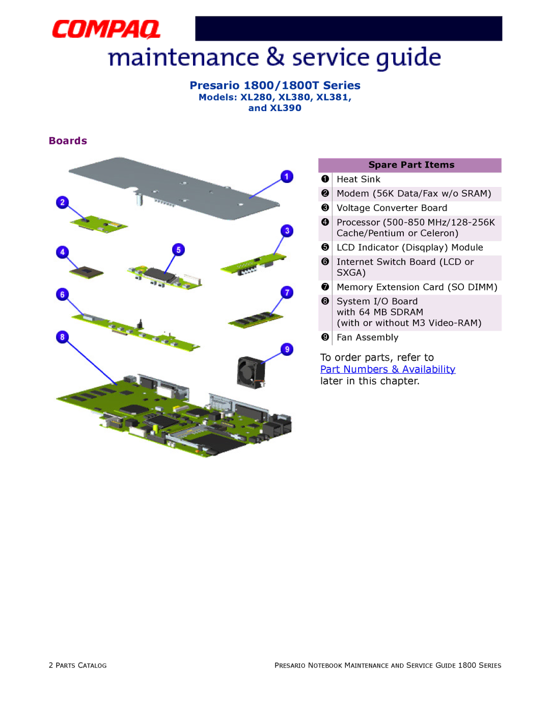 HP 18XL381 manual Boards 