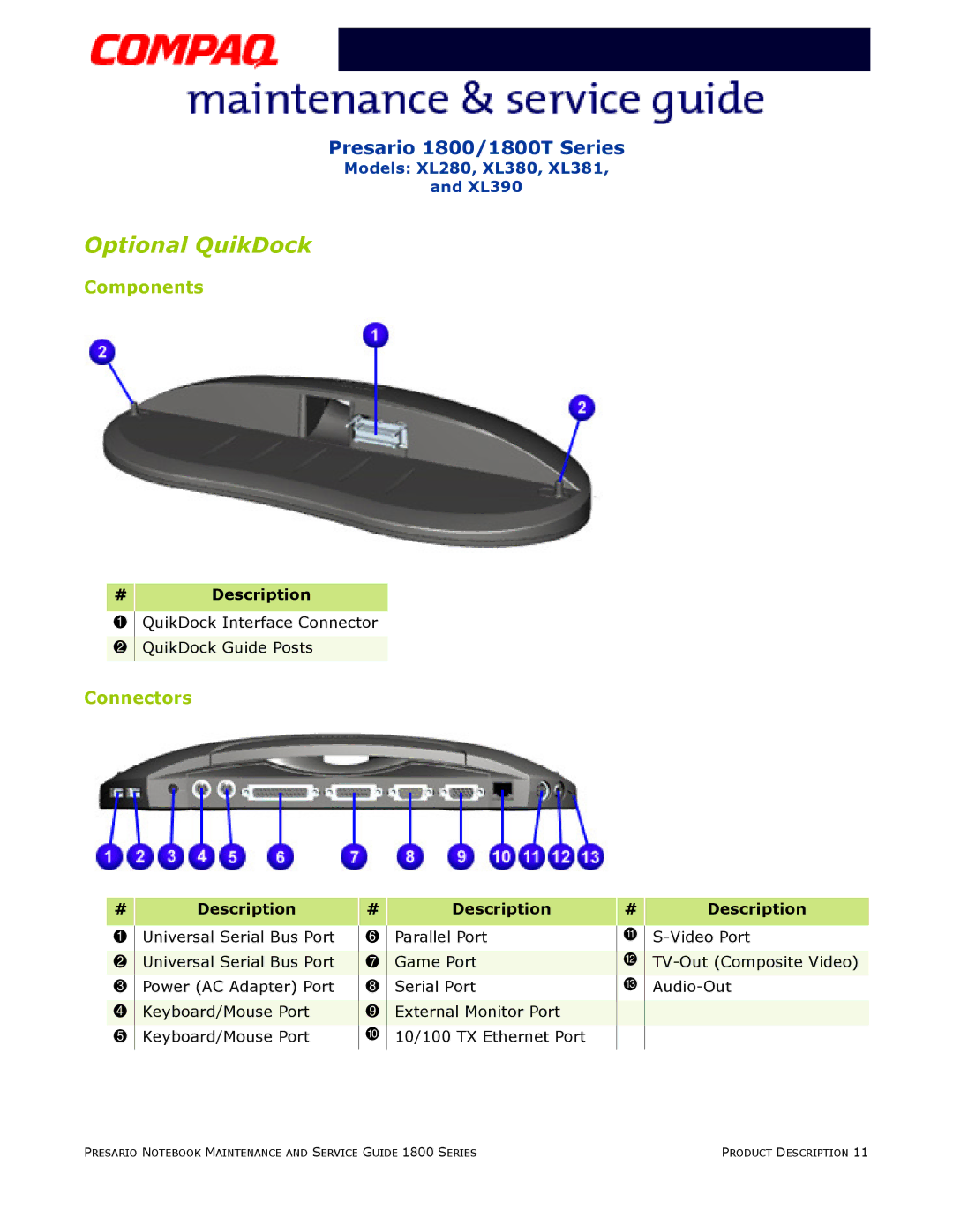 HP 18XL381 manual Optional QuikDock 