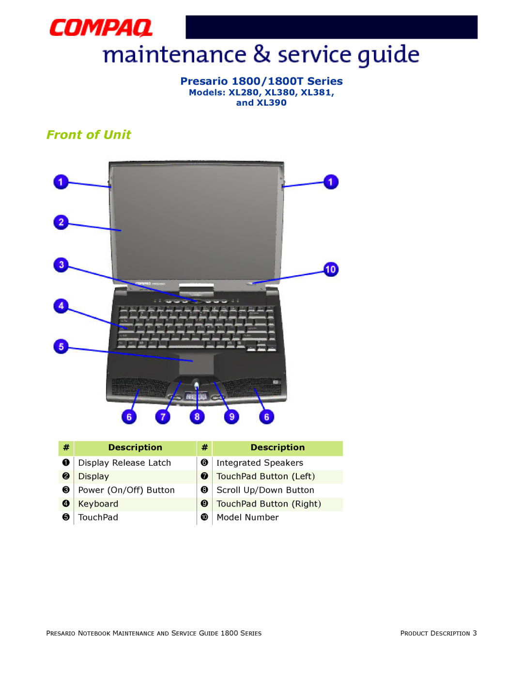 HP 18XL381 manual Front of Unit, # Description # Description 