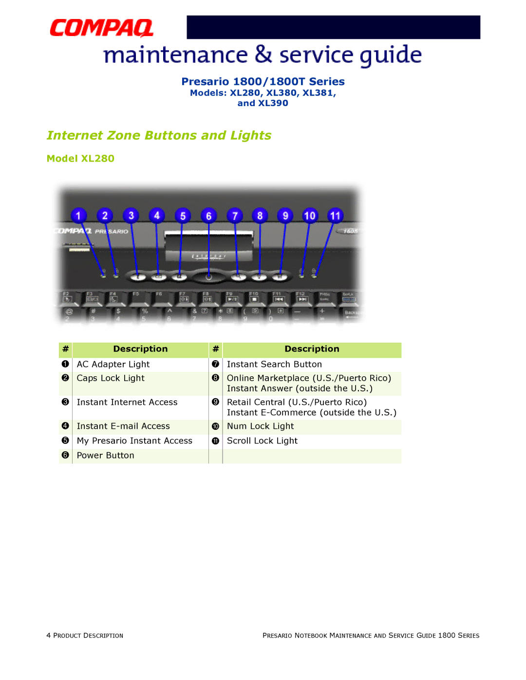 HP 18XL381 manual # Description 