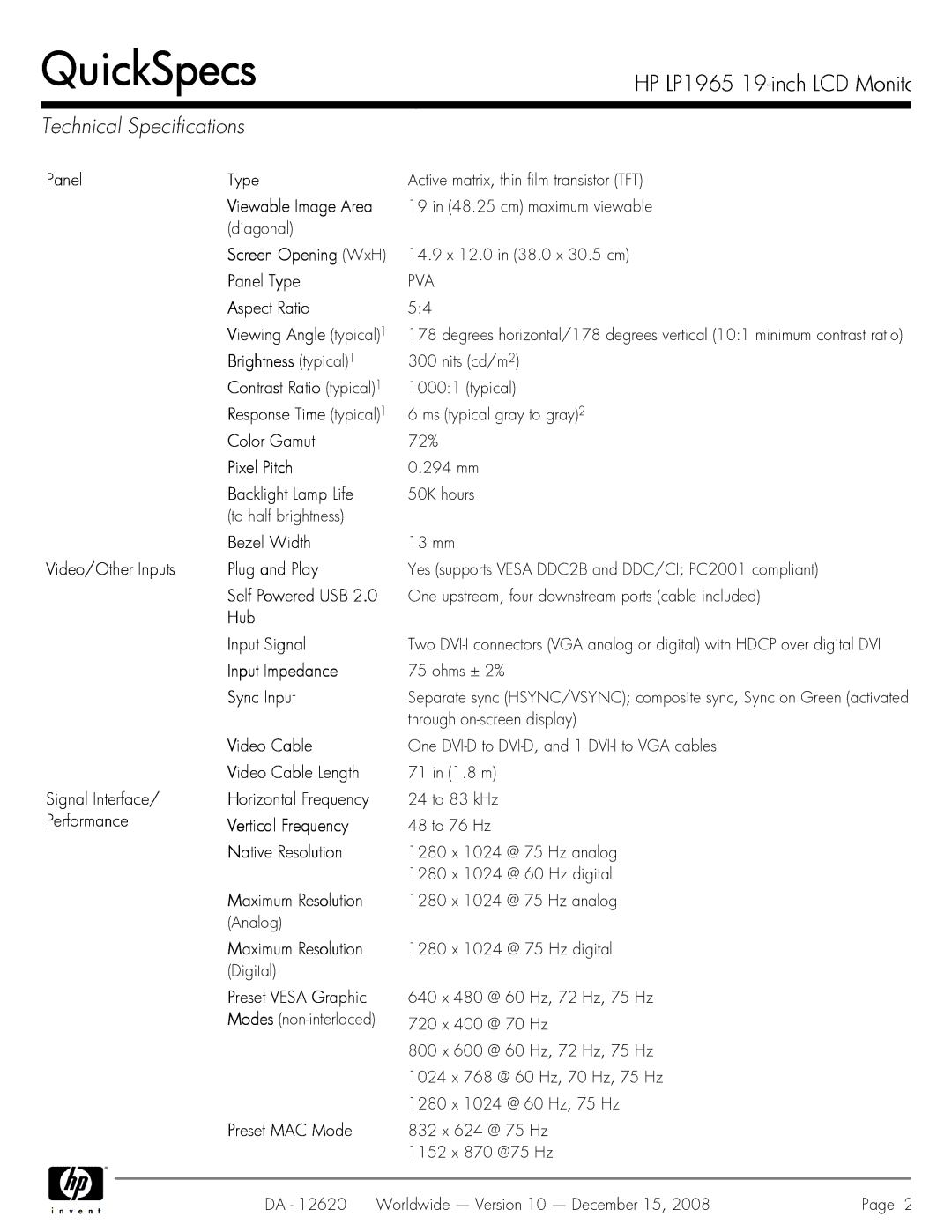 HP 19 INch LP1965 manual Technical Specifications 